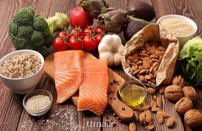 طرح شار را در گردشگری دنبال کردیم
