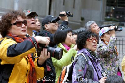 تسهیل ورود گردشگران به كشورهای عضو سازمان همكاریهای شانگهای