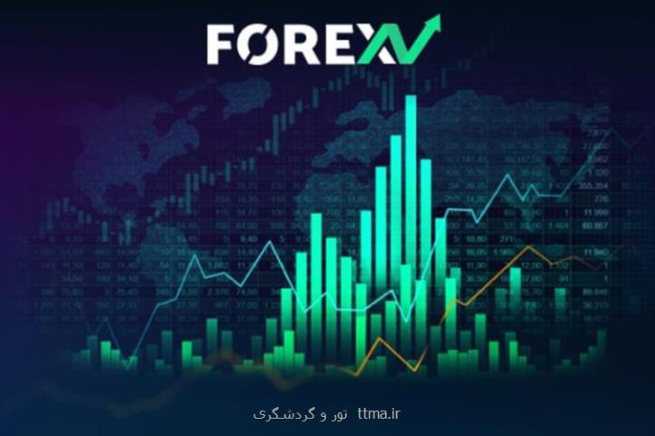 بهترین اموزشگاه در زمینه بازار مالی