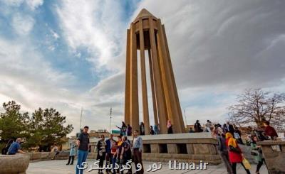 موارد مغفول در سند استراتژیک گردشگری