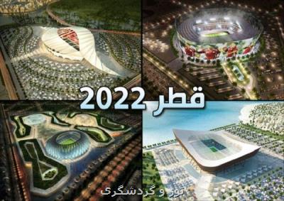 اعلام شرایط صدور ویزا برای شرکت کنندگان جام جهانی 2022 به ایران