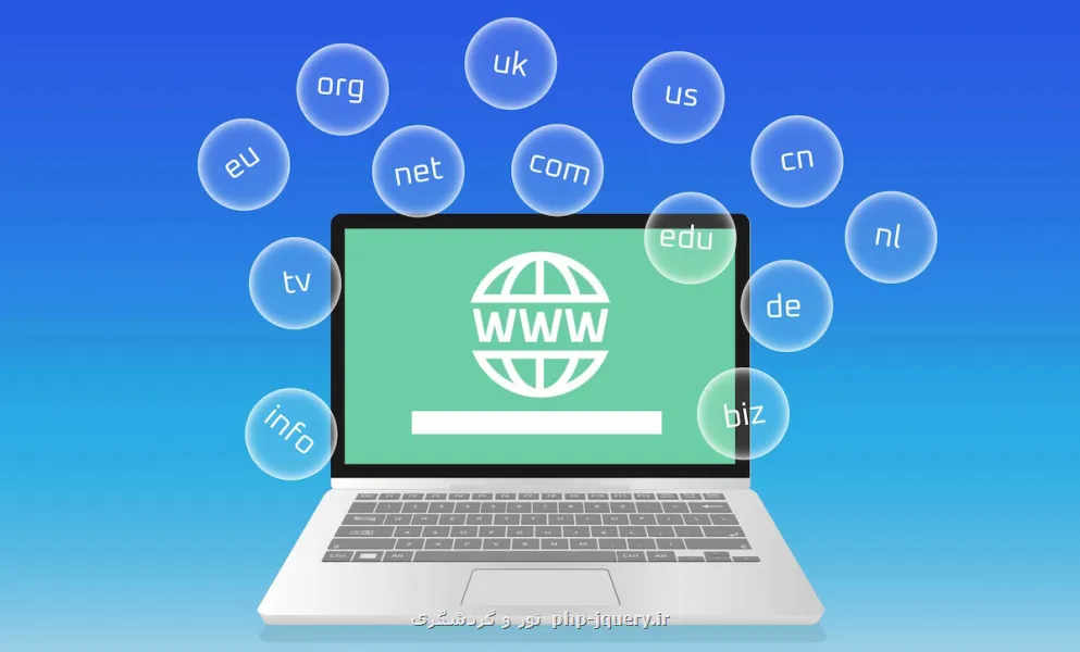 بیشتر از 30 درصد دامنه های پربازدید جهان از دسترس کاربران ایرانی خارج شده است