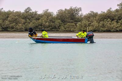 خلیج گواتر، مقصد گردشگری مسؤلان